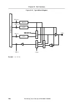 Preview for 554 page of NEC mPD703128 Preliminary User'S Manual