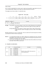 Preview for 562 page of NEC mPD703128 Preliminary User'S Manual