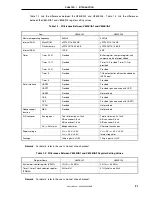 Preview for 31 page of NEC mPD70F3116GJ(A)-UEN User Manual