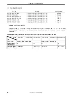 Preview for 34 page of NEC mPD70F3116GJ(A)-UEN User Manual