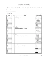 Preview for 41 page of NEC mPD70F3116GJ(A)-UEN User Manual