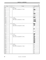 Preview for 42 page of NEC mPD70F3116GJ(A)-UEN User Manual