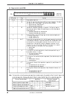 Preview for 66 page of NEC mPD70F3116GJ(A)-UEN User Manual