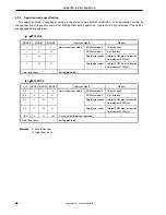 Preview for 68 page of NEC mPD70F3116GJ(A)-UEN User Manual