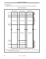 Preview for 72 page of NEC mPD70F3116GJ(A)-UEN User Manual