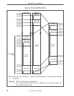 Preview for 80 page of NEC mPD70F3116GJ(A)-UEN User Manual