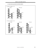 Preview for 121 page of NEC mPD70F3116GJ(A)-UEN User Manual