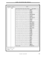 Preview for 151 page of NEC mPD70F3116GJ(A)-UEN User Manual