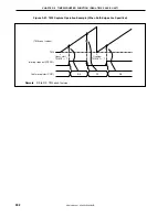 Preview for 392 page of NEC mPD70F3116GJ(A)-UEN User Manual