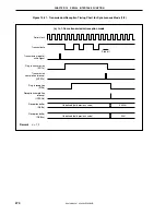 Preview for 470 page of NEC mPD70F3116GJ(A)-UEN User Manual