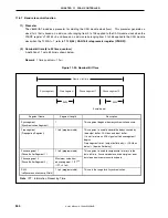 Preview for 544 page of NEC mPD70F3116GJ(A)-UEN User Manual