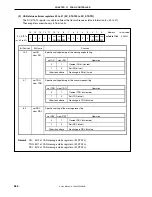 Preview for 564 page of NEC mPD70F3116GJ(A)-UEN User Manual