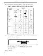 Preview for 730 page of NEC mPD70F3116GJ(A)-UEN User Manual