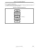 Preview for 757 page of NEC mPD70F3116GJ(A)-UEN User Manual