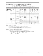 Preview for 769 page of NEC mPD70F3116GJ(A)-UEN User Manual