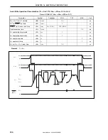 Preview for 790 page of NEC mPD70F3116GJ(A)-UEN User Manual