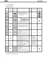 Предварительный просмотр 8 страницы NEC mPD75512 Datasheet