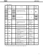 Предварительный просмотр 9 страницы NEC mPD75512 Datasheet