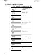 Предварительный просмотр 14 страницы NEC mPD75512 Datasheet