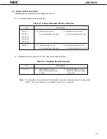 Предварительный просмотр 15 страницы NEC mPD75512 Datasheet