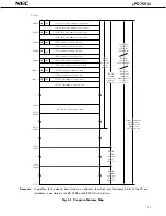 Предварительный просмотр 17 страницы NEC mPD75512 Datasheet