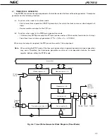 Предварительный просмотр 25 страницы NEC mPD75512 Datasheet