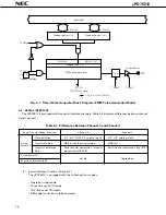 Предварительный просмотр 26 страницы NEC mPD75512 Datasheet