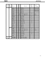 Предварительный просмотр 39 страницы NEC mPD75512 Datasheet