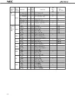 Предварительный просмотр 40 страницы NEC mPD75512 Datasheet