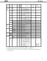 Предварительный просмотр 43 страницы NEC mPD75512 Datasheet