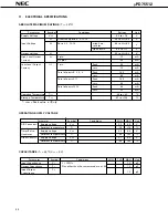 Предварительный просмотр 44 страницы NEC mPD75512 Datasheet