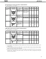 Предварительный просмотр 45 страницы NEC mPD75512 Datasheet