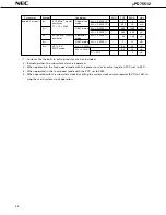 Предварительный просмотр 48 страницы NEC mPD75512 Datasheet