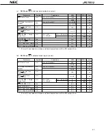 Предварительный просмотр 51 страницы NEC mPD75512 Datasheet