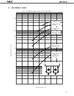 Предварительный просмотр 57 страницы NEC mPD75512 Datasheet