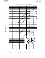 Предварительный просмотр 58 страницы NEC mPD75512 Datasheet