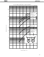 Предварительный просмотр 59 страницы NEC mPD75512 Datasheet