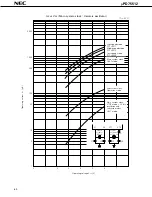 Предварительный просмотр 60 страницы NEC mPD75512 Datasheet