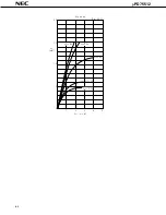 Предварительный просмотр 62 страницы NEC mPD75512 Datasheet
