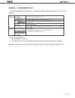 Предварительный просмотр 65 страницы NEC mPD75512 Datasheet