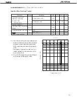 Preview for 19 page of NEC mPD75P308 Datasheet