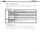 Предварительный просмотр 31 страницы NEC mPD75P308 Datasheet