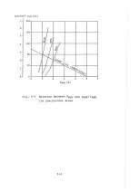 Preview for 15 page of NEC mPD7755 User Manual