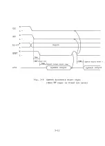 Предварительный просмотр 22 страницы NEC mPD7755 User Manual