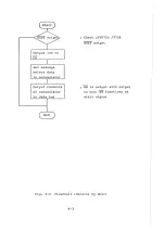 Предварительный просмотр 27 страницы NEC mPD7755 User Manual