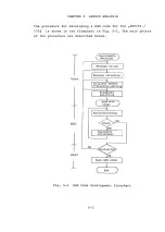 Preview for 32 page of NEC mPD7755 User Manual