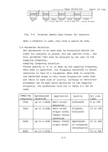 Предварительный просмотр 34 страницы NEC mPD7755 User Manual