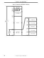 Preview for 44 page of NEC mPD780024AS Series Preliminary User'S Manual