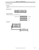 Preview for 67 page of NEC mPD780024AS Series Preliminary User'S Manual