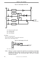 Preview for 76 page of NEC mPD780024AS Series Preliminary User'S Manual